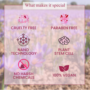 SAFFR'N Anti Ageing Cream With 5% Resveratrol,5% Argireline,10% Hyaluronic Acid,Collagen,Vitamin E,Bakuchiol,Saffron,Centella&Olive Stem Cell Extracts,&Nano Tech To Reduce Ageing Signs|50 Ml